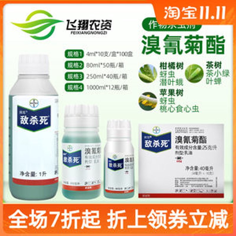 化肥市场风云：批发动态解读